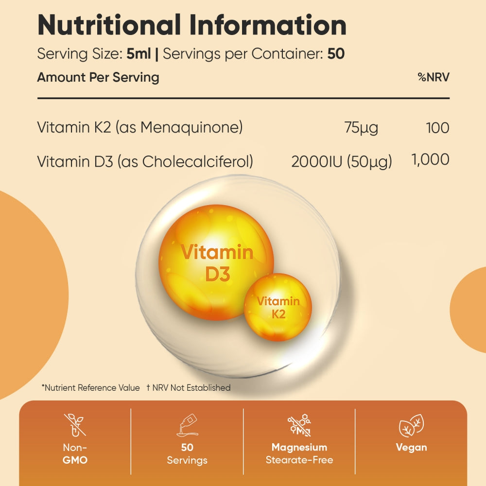 LIPOSOMAL Vitamins D3 + K2 drops